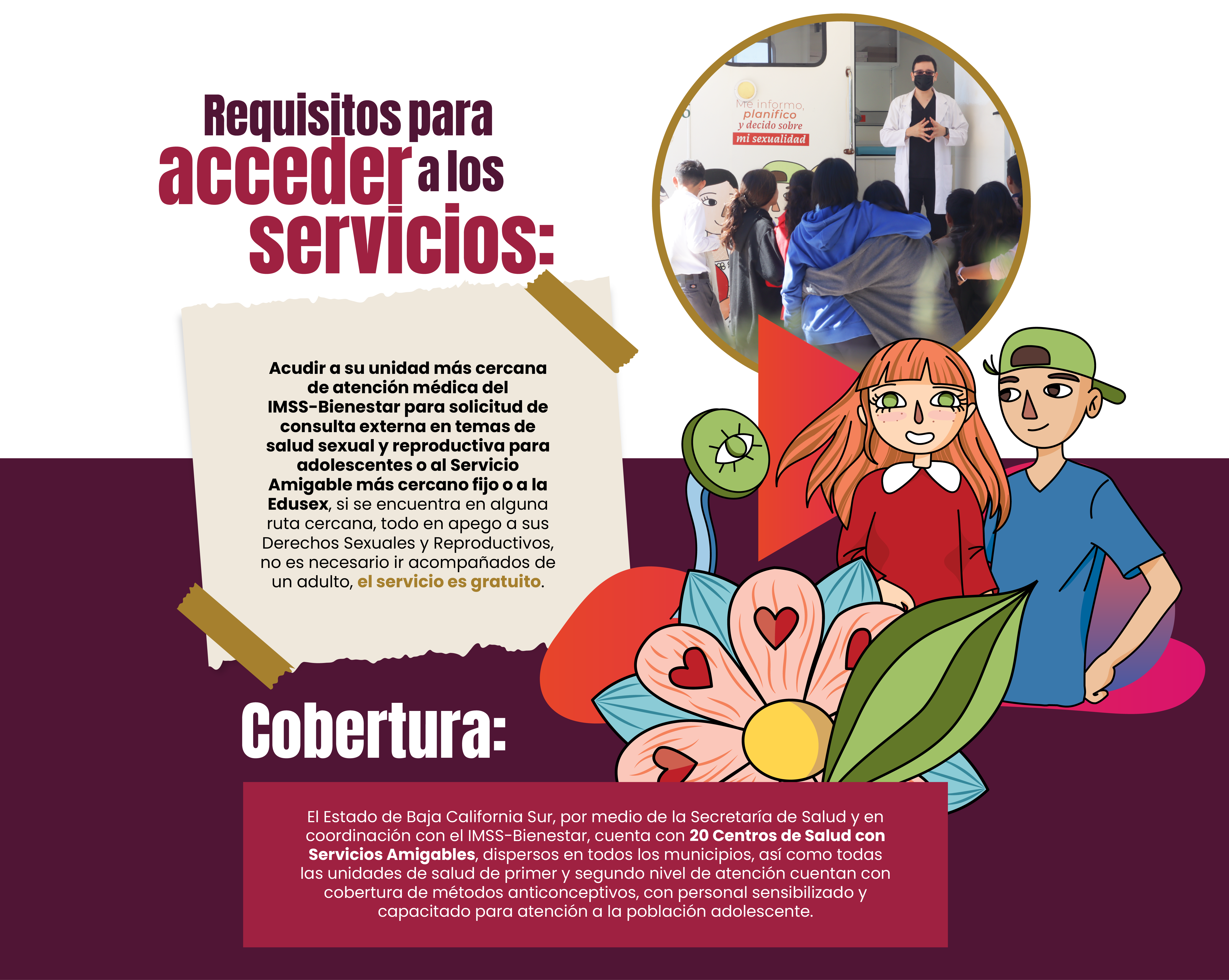 Adolescent Sexual Health 4