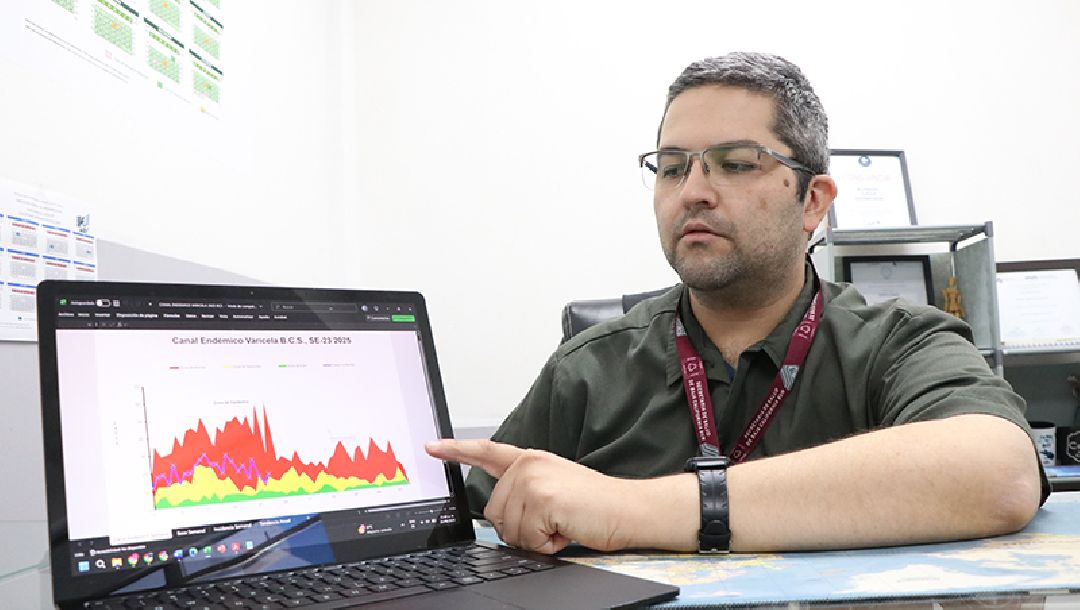 DENTRO DE MARGEN EPIDEMIOLÓGICO DE SEGURIDAD LA INCIDENCIA DE VARICELA EN BCS